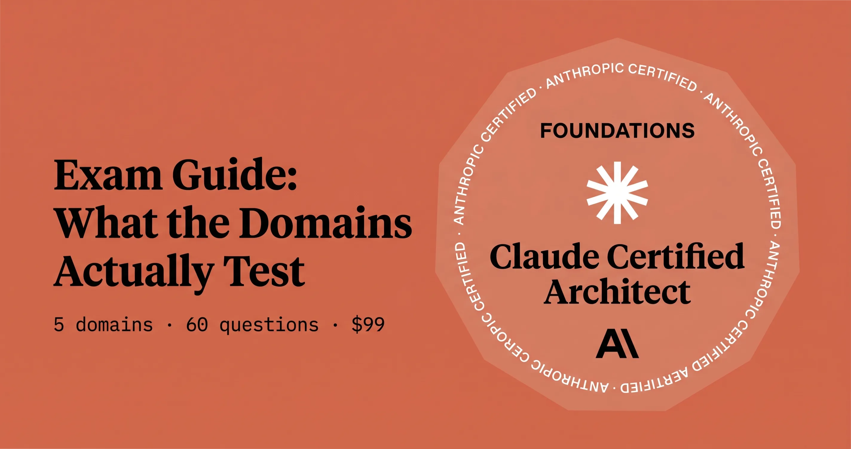Claude Certified Architect Foundations exam — domain breakdown and key concepts