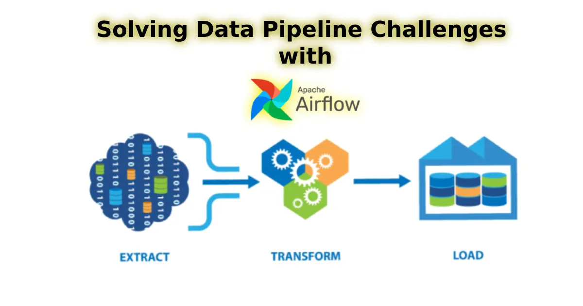 Solving Data Pipeline Challenges with Apache Airflow: A Real-Life Example